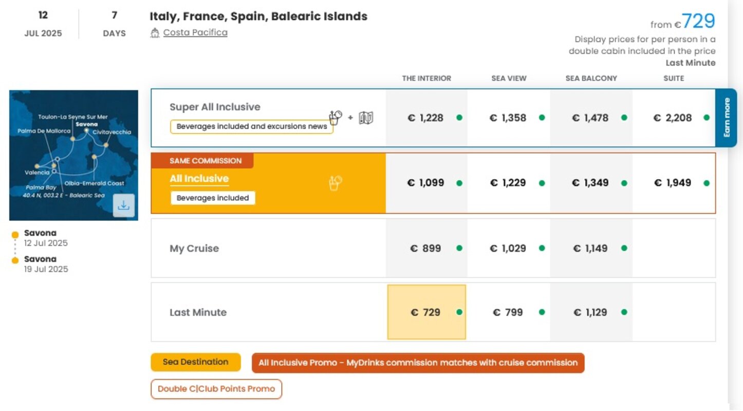 LAST MINUTE (ponudba se spreminja glede na povpraševanje)