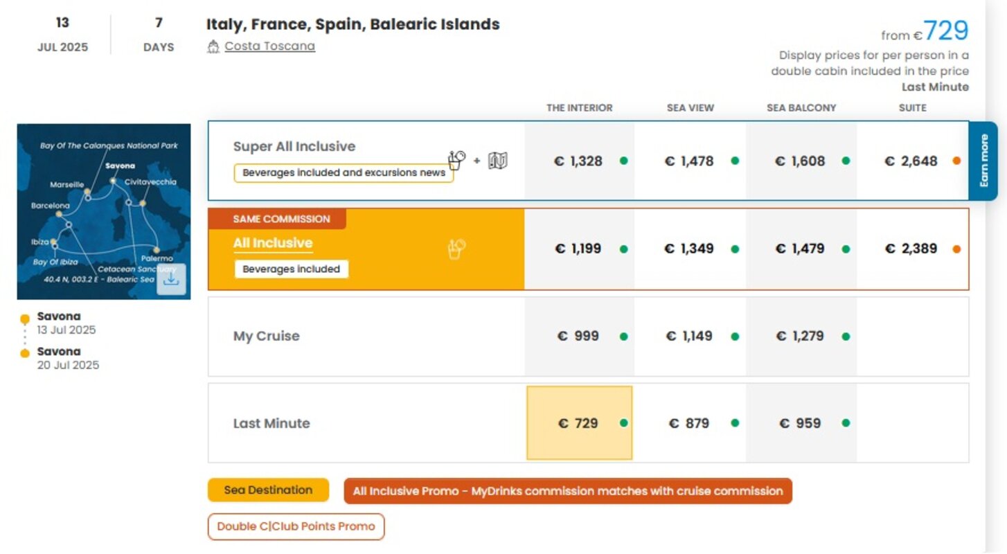 LAST MINUTE (ponudba se spreminja glede na povpraševanje)