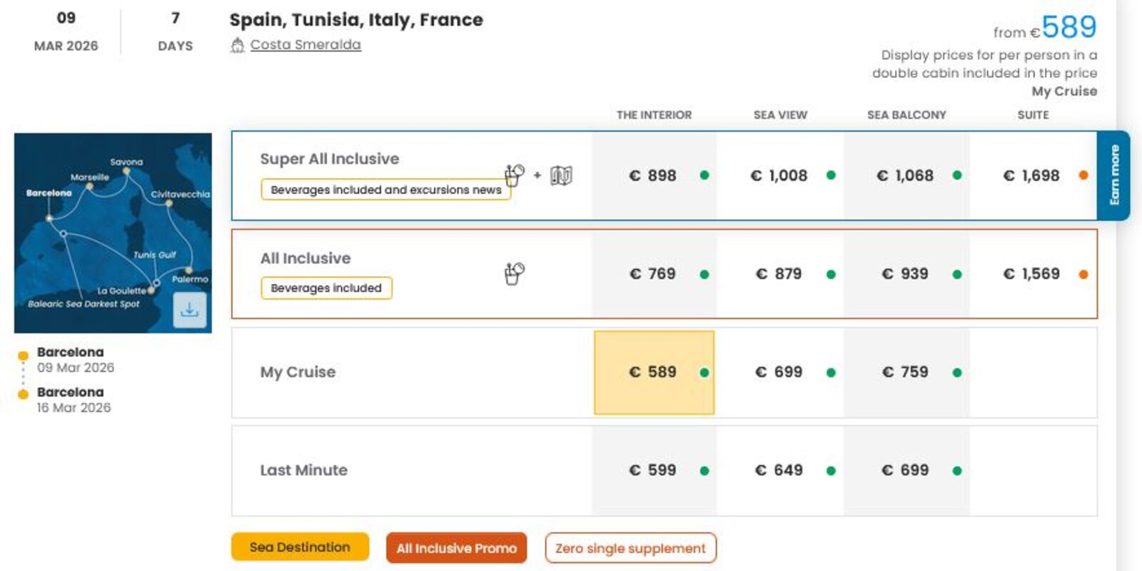 COSTA - ZA SAMSKE - INDIVIDUALNI ODHOD