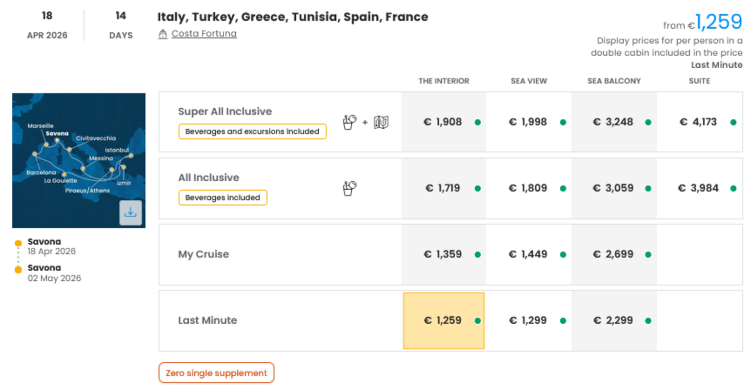 COSTA - ZA SAMSKE - INDIVIDUALNI ODHOD