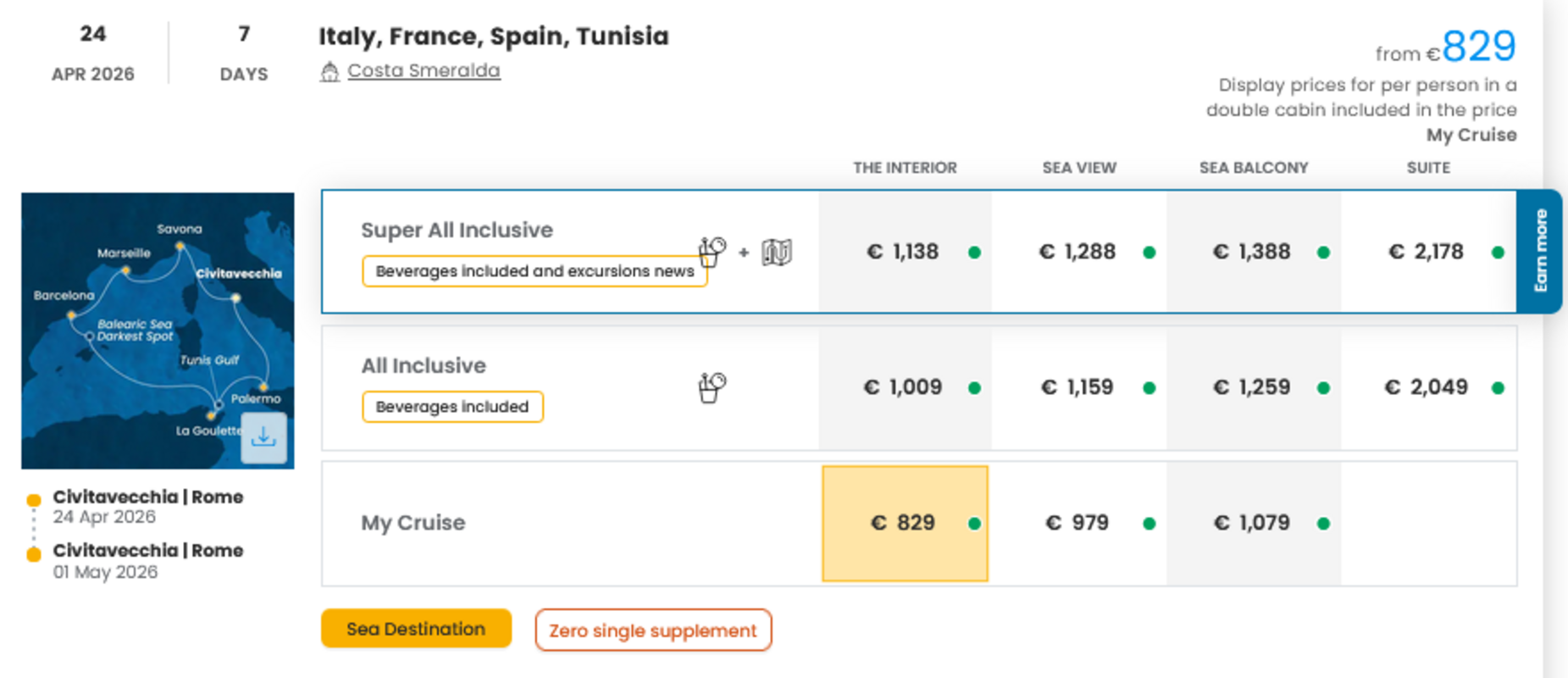 COSTA - ZA SAMSKE - INDIVIDUALNI ODHOD